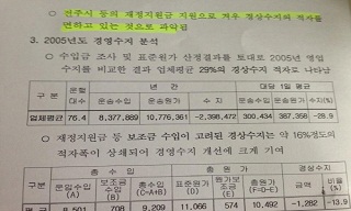 전국에서 가장 불편한 전주 시내버스, 이유 있었다