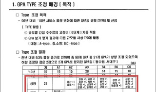 은수미, 삼성전자서비스 불법파견 자료 추가 공개