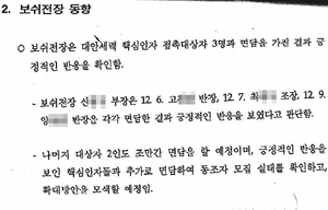 보쉬전장-창조컨설팅 노조파괴 증거 확보하고도 불기소 논란