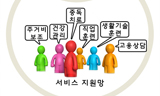 [폴리스 뉴스] [47호-특집] 서울시 ‘노숙인 지원주택 시범사업 운영 지원계획’을 보며…