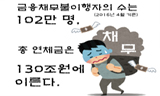 [폴리스 뉴스] [47호-어깨걸기]‘1121 금융피해자 행동의 날’에 즈음하여