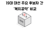 [폴리스 뉴스] [50호-특집] 19대 대선 주요 후보자 간 ‘복지공약’ 비교