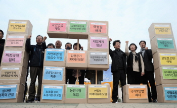 민중공동행동, 12월 1일 전국민중대회 선포
