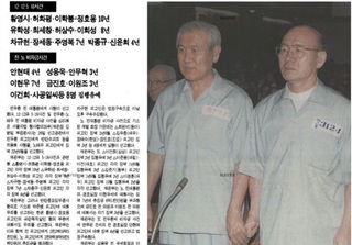 87년이후 보수-자유 동거체제의 완벽한 귀결