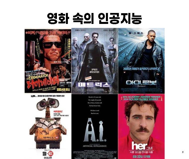 [2021위클리웨비나] 인공지능의 사회적 통제