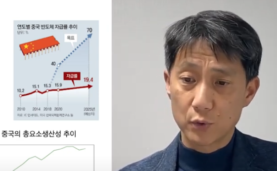 트럼프 재집권과 미·중 패권전쟁 전망