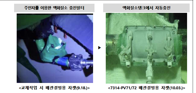 [단독] 월성원전, 4년간 누설 방치하다 사고… “원안위는 뭐 했나”