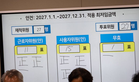 내년 최저임금 1만700원 확정, “공익위원은 사용자편”