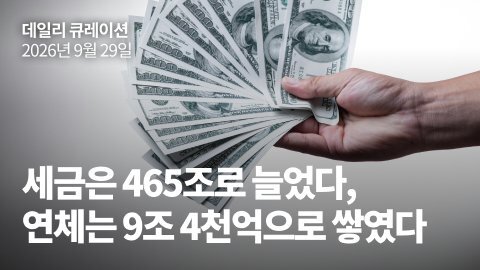 세금은 465조로 늘었다, 연체는 9조 4천억으로 쌓였다